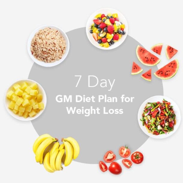 خطة-نظام-جي-إم-الغذائي-لمدة-7-أيام-لتقليل-الوزن